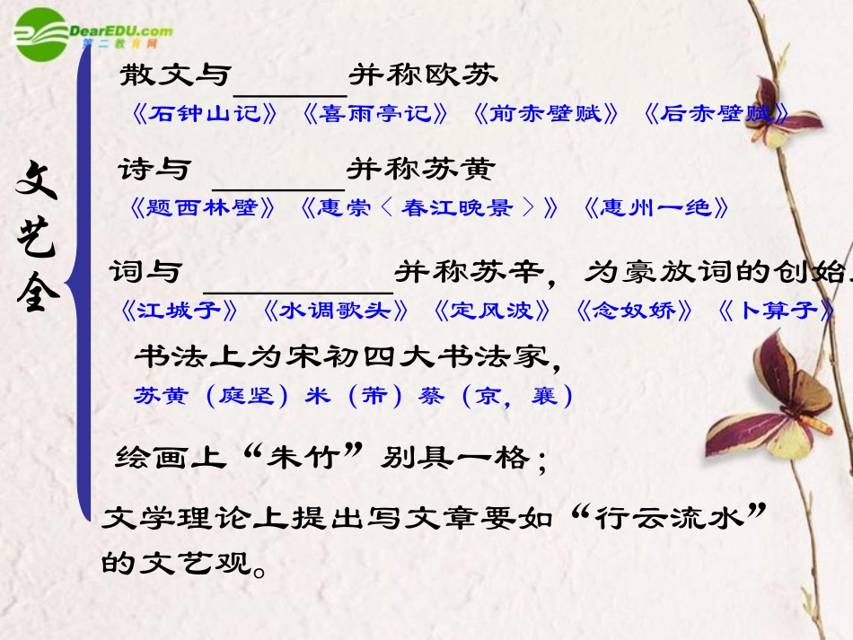 高中语文 赤壁赋课件 新人教版必修2(高一) 课件_第3页