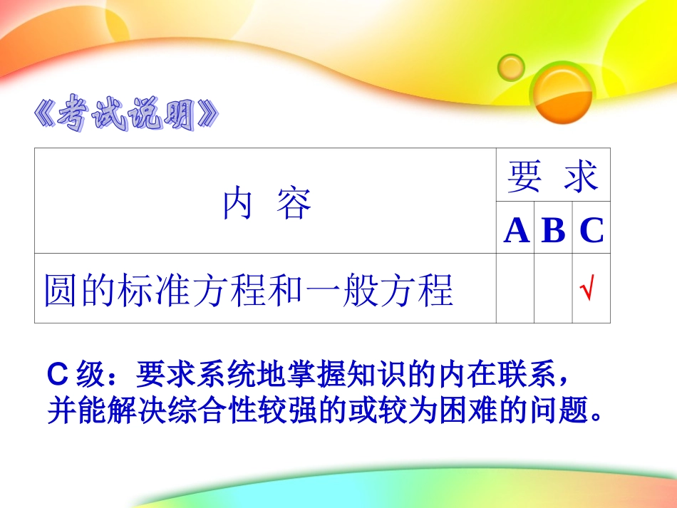 高考数学一轮复习(圆的方程)课件 新人教版 课件_第3页