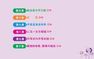 版七年级数学下册 目录素材 (新版)新人教版 素材