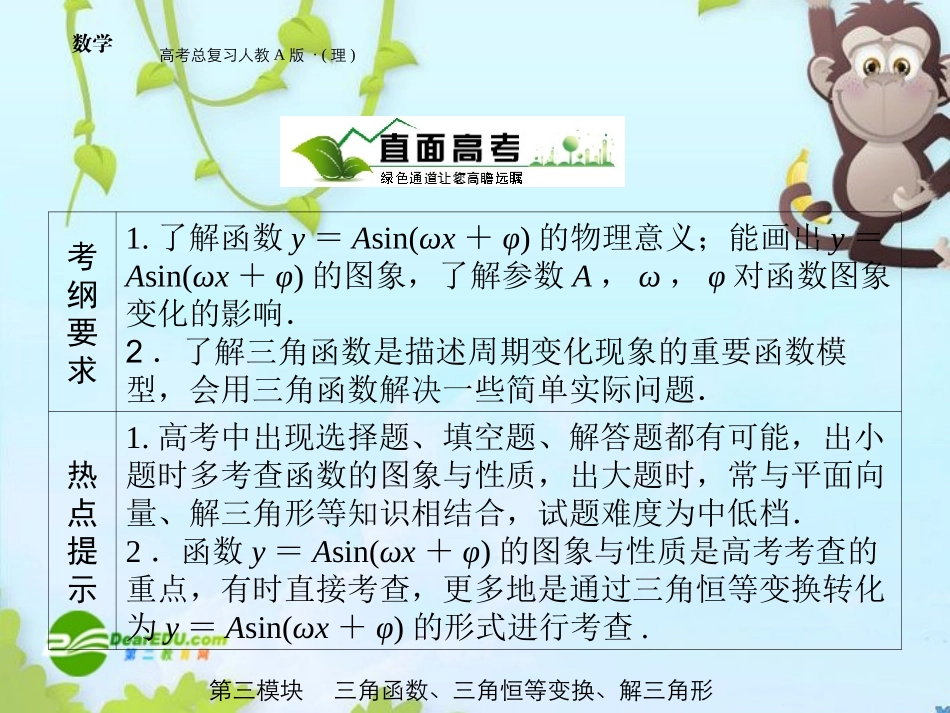 高三数学 第三模块 第4节三角函数模型的简单应用课件 新人教A版 课件_第2页
