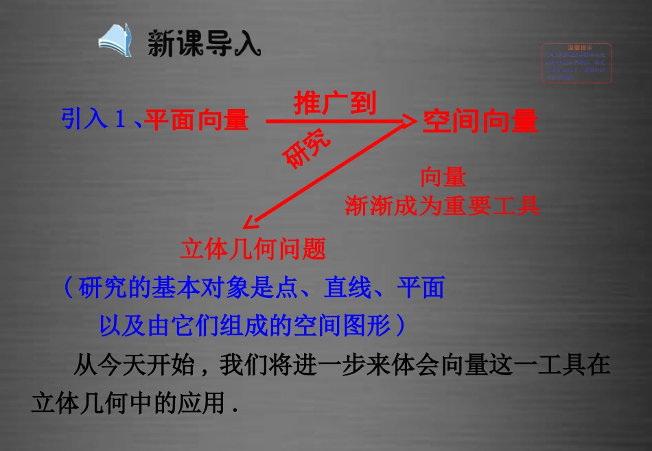 高中数学 3.2立体几何中的向量方法(第1课时)课件 新人教A版选修2 1 课件_第3页