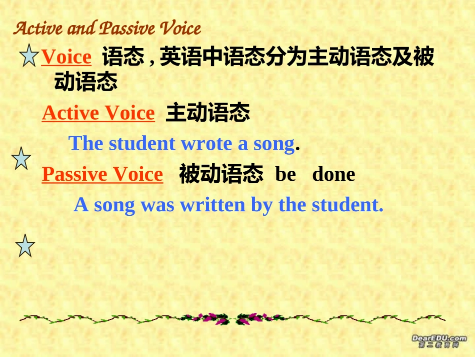 高一英语模块二Unit2 The olympic games课件 新课标 人教版 课件_第2页