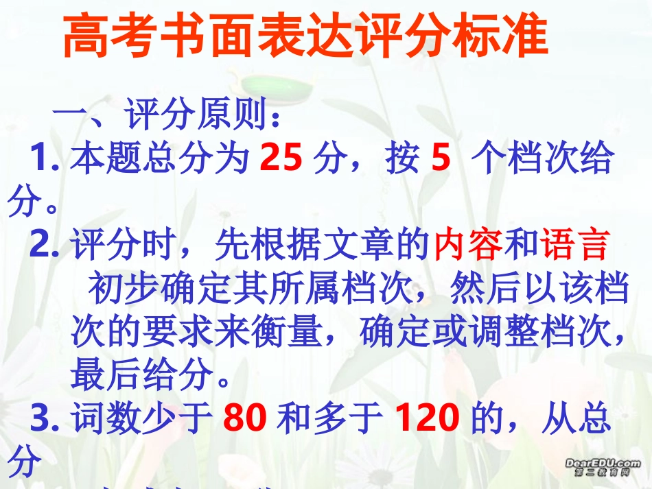 高考英语书面表达高分突破 人教版 试题_第2页