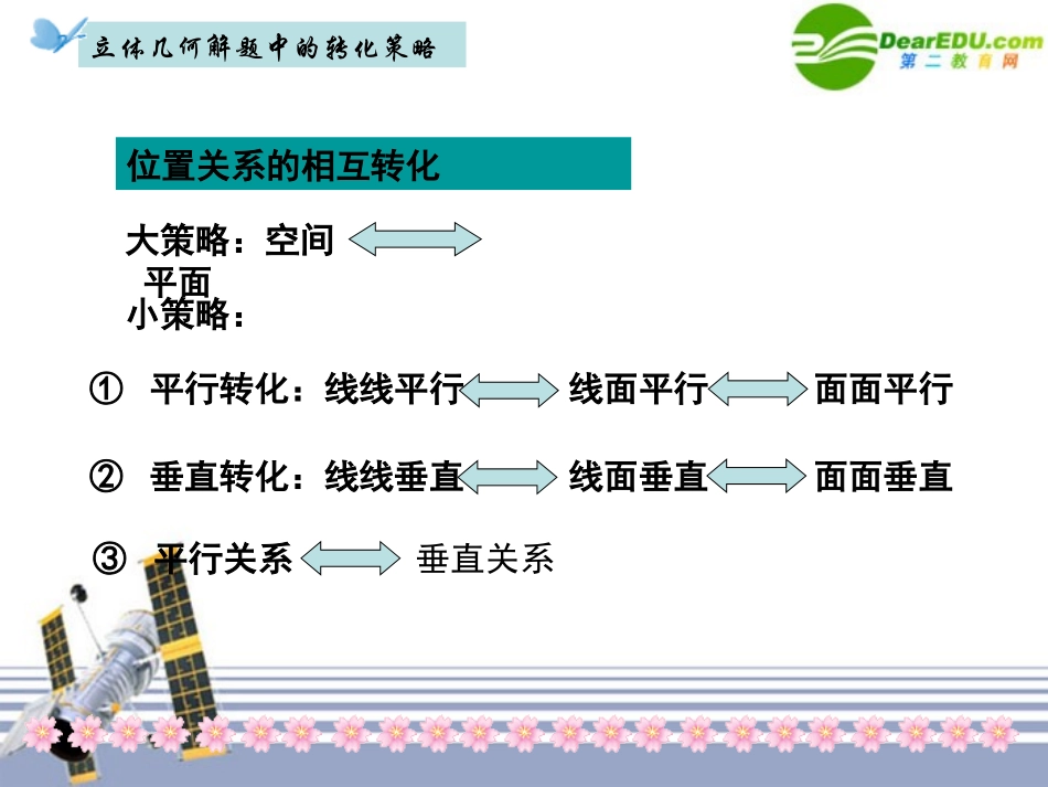 高中数学 立体几何复习课件 新人教A版必修2 课件_第1页