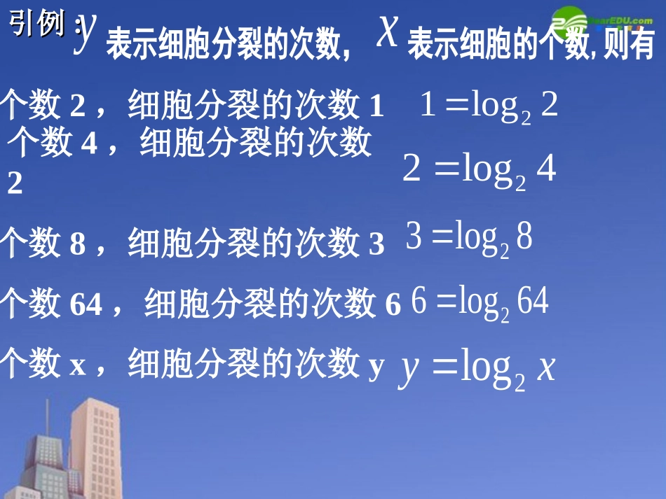 高中数学 对数与对数函数课件 新人教B版必修2 课件_第2页