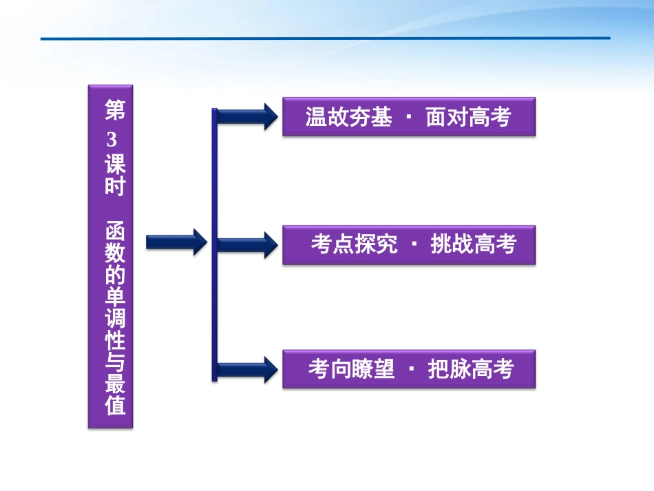 高考数学总复习 第2章第3课时函数的单调性与最值精品课件 文 新人教A版 课件_第2页