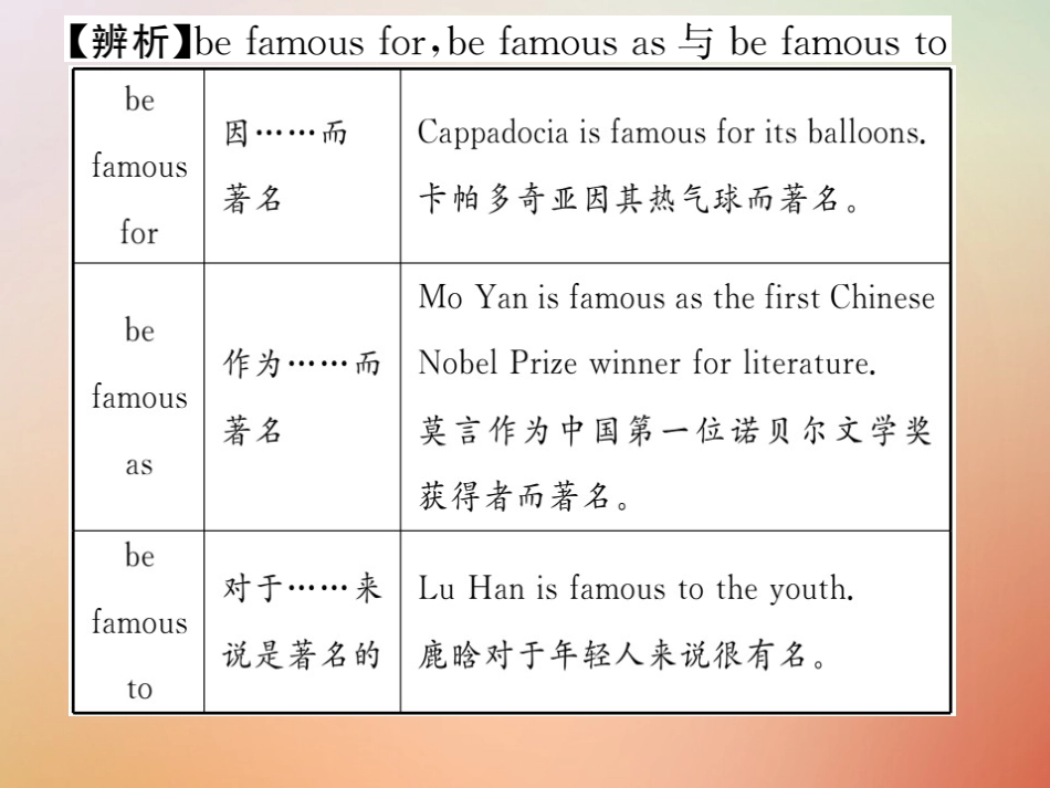 秋八年级英语上册 Unit 5 Do you want to watch a game show(第4课时)Section B(2a 2e)习题课件 (新版)人教新目标版 课件_第3页