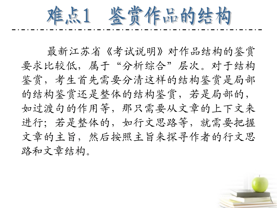 江苏省高考语文二轮总复习专题导练 专题4 难点1 鉴赏作品的结构课件  课件_第2页