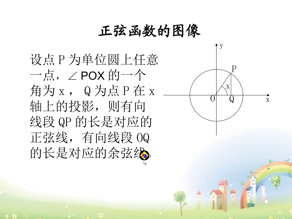 高一数学下册 61(正弦函数和余弦函数的图像与性质)课件 沪教版 课件_第3页