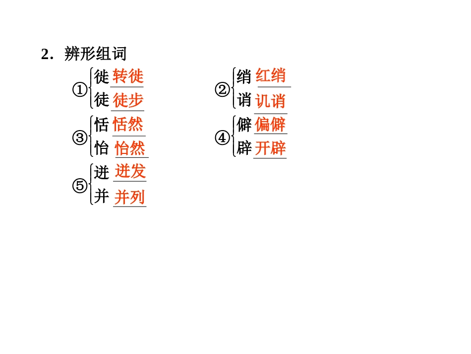 高中语文 第16课 琵琶行(并序)第1课时同步教学课件 粤教版必修3 课件_第3页