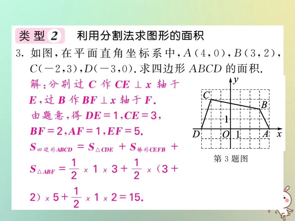 秋八年级数学上册 滚动小专题(一)平面直角坐标系中，简单图形面积的求法习题课件 (新版)沪科版 课件_第3页