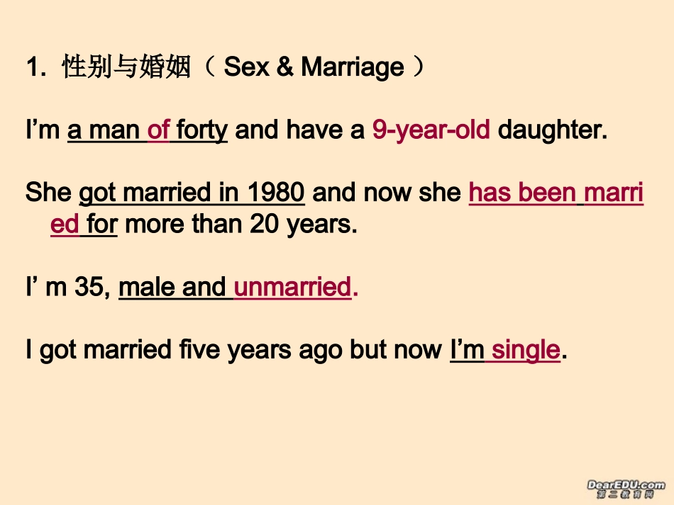 浙江省杭州地区高二英语Unit2 Writing写人 课件_第1页