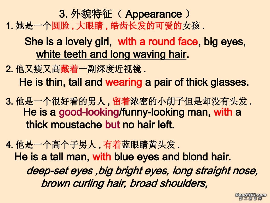 浙江省杭州地区高二英语Unit2 Writing写人 课件_第3页