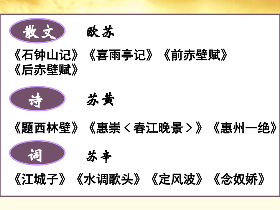 高中语文 251念奴娇课件 新人教版必修4 课件_第3页