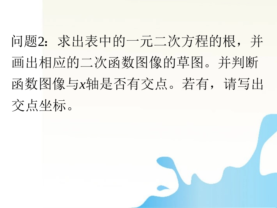 高中数学 函数优质课大赛课件_第3页