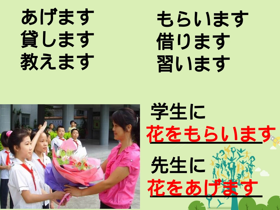 高三日语一轮复习 第7课课难点课件_第2页