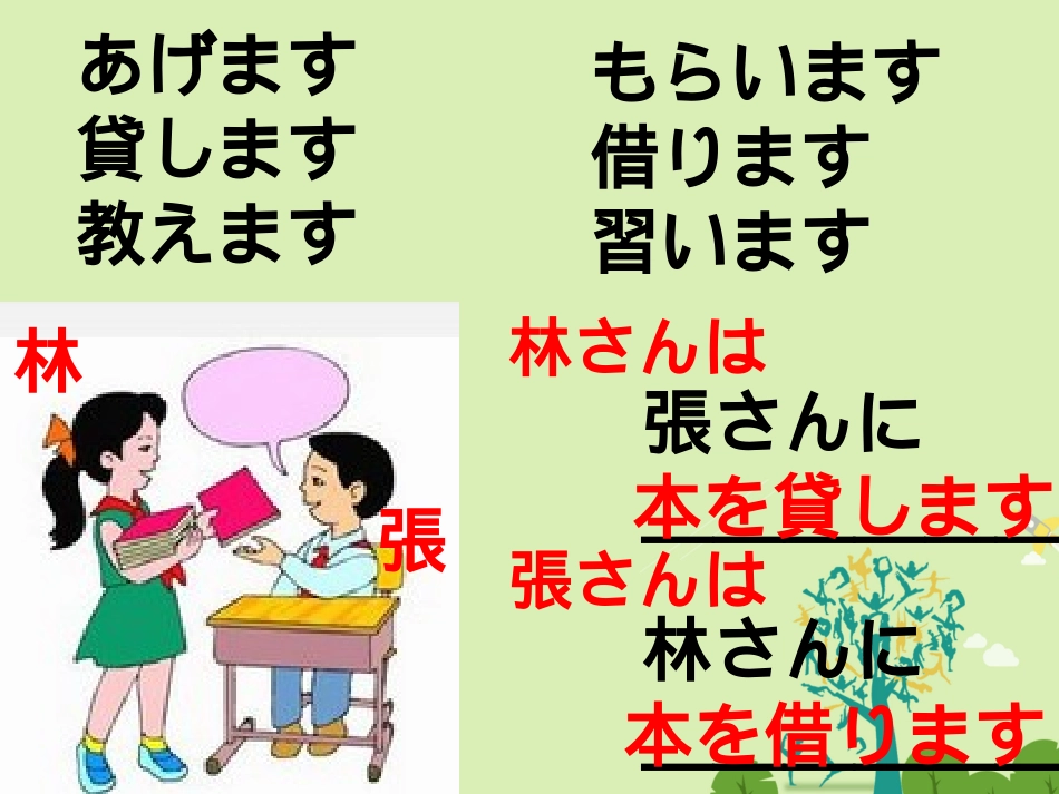 高三日语一轮复习 第7课课难点课件_第3页