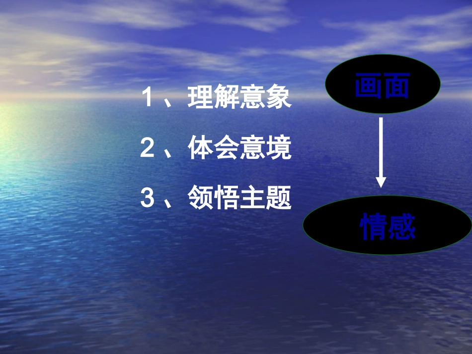 高考语文第一轮知识点专题复习课件_第3页