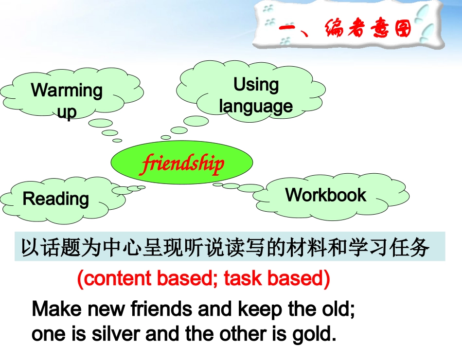 高中英语 Unit 1 Friendship(2)课件 新人教版必修1_第3页