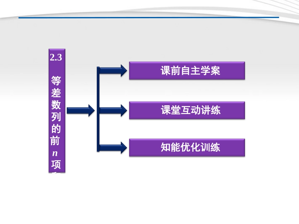 高中数学 第2章23等差数列的前n项和课件 新人教A版必修5 课件_第3页