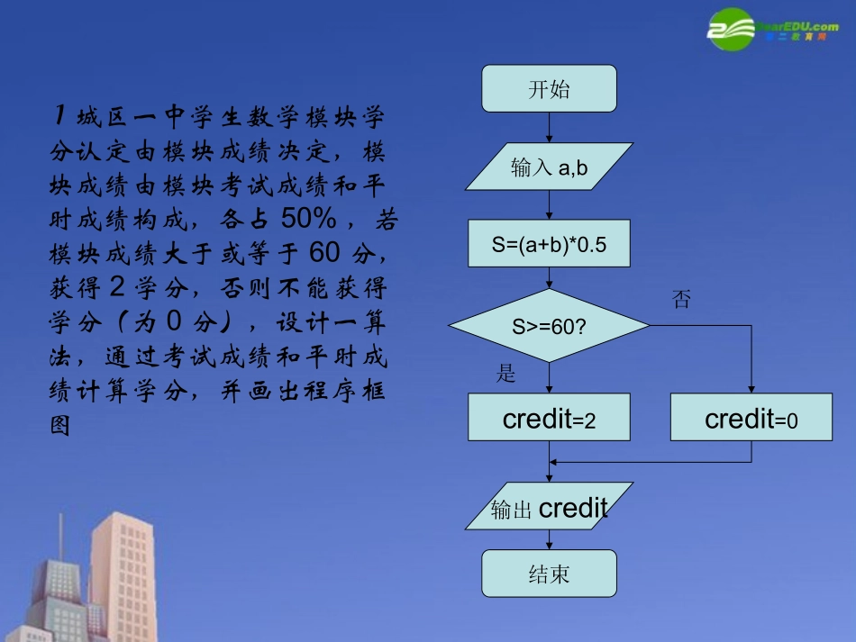 高中数学(算法)课件3 北师大版必修3 课件_第2页