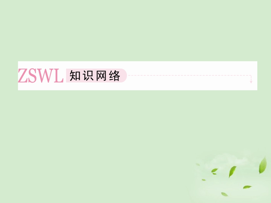 高考数学总复习 7-1不等关系与不等式课件 北师大版 课件_第2页