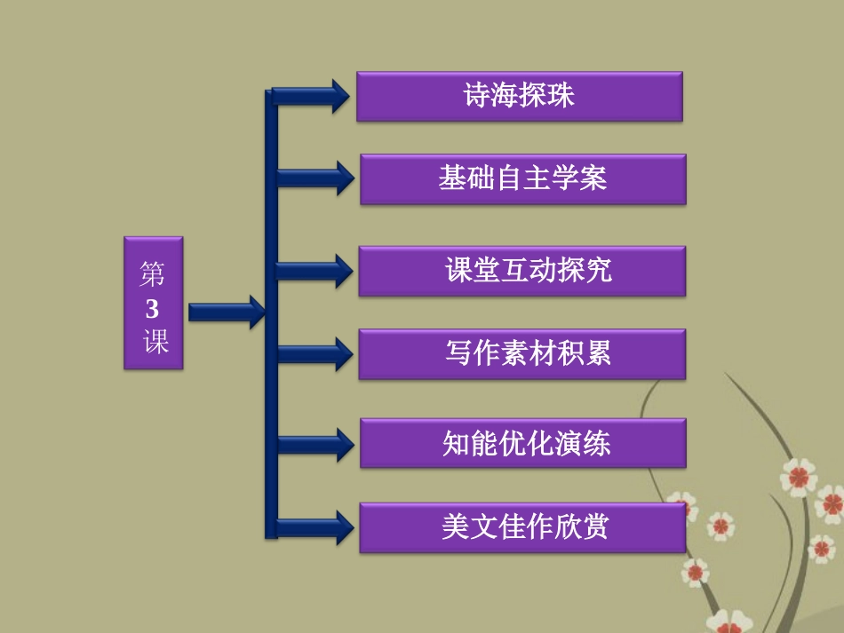 高中语文 第一单元第3课(杜十娘怒沉百宝箱)理想幻灭的女性课件 粤教版选修5 课件_第2页
