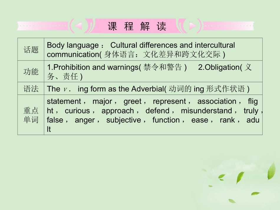 高考英语 Unit4知识与要点课件 新人教版必修4 课件_第2页