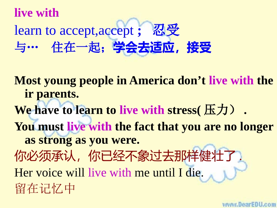 高二英语Unit7 New words课件_第2页