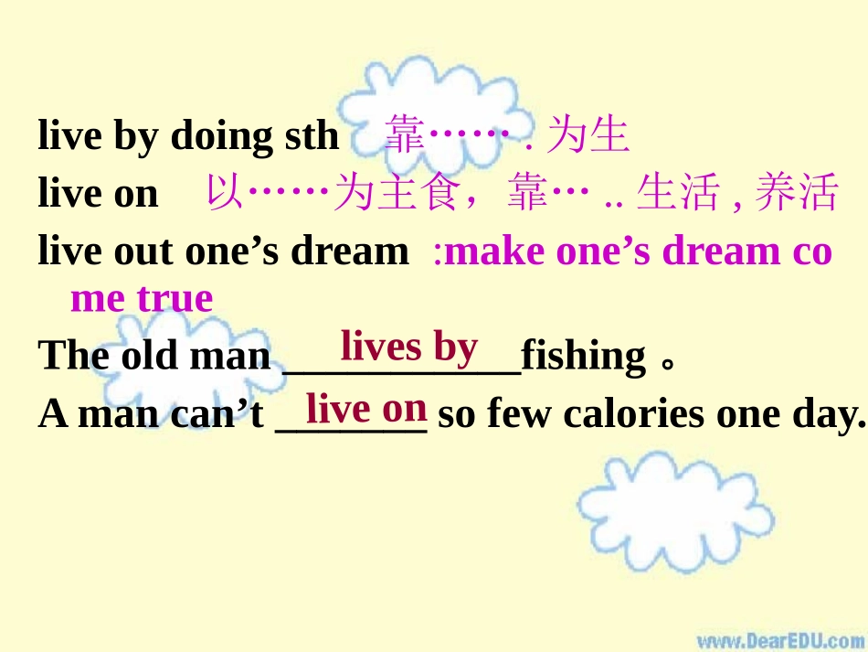 高二英语Unit7 New words课件_第3页