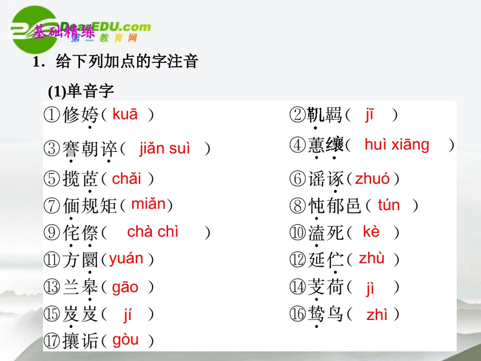 高中语文 第5课 离骚同步教学课件(第1课时) 新人教版必修2 课件_第2页