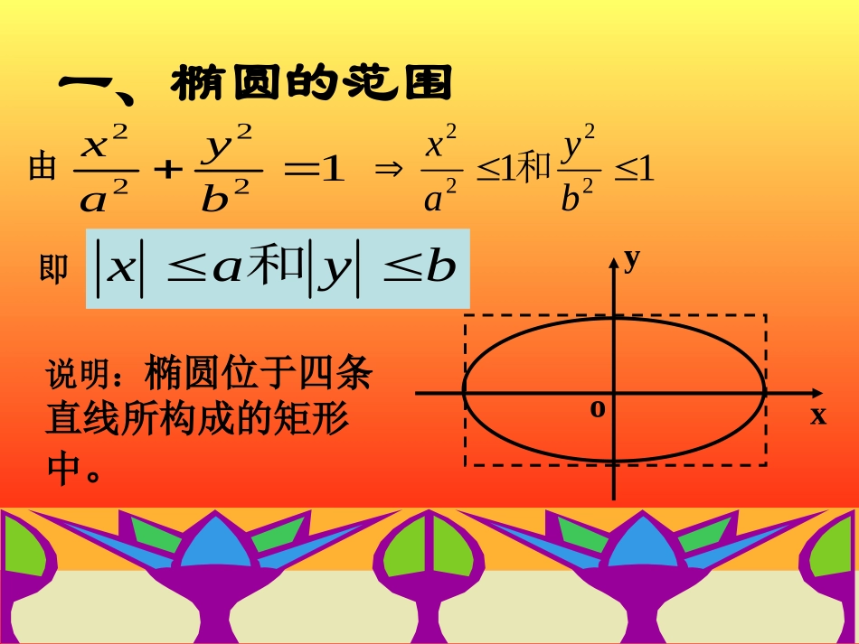 高中数学 椭圆的几何性质课件 新人教A版选修1-1 课件_第3页