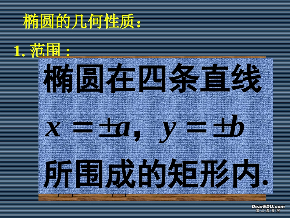 椭圆的几何性质 高二数学椭圆的几何性质课件 新课标 高二数学椭圆的几何性质课件 新课标_第2页
