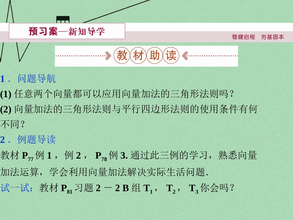 高中数学 第二章 平面向量 21向量的加法课件 新人教A版必修4 课件_第2页