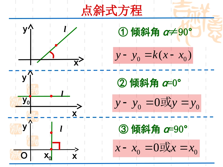 高中数学：32(直线方程复习)课件(新人教A版必修2) 课件_第3页
