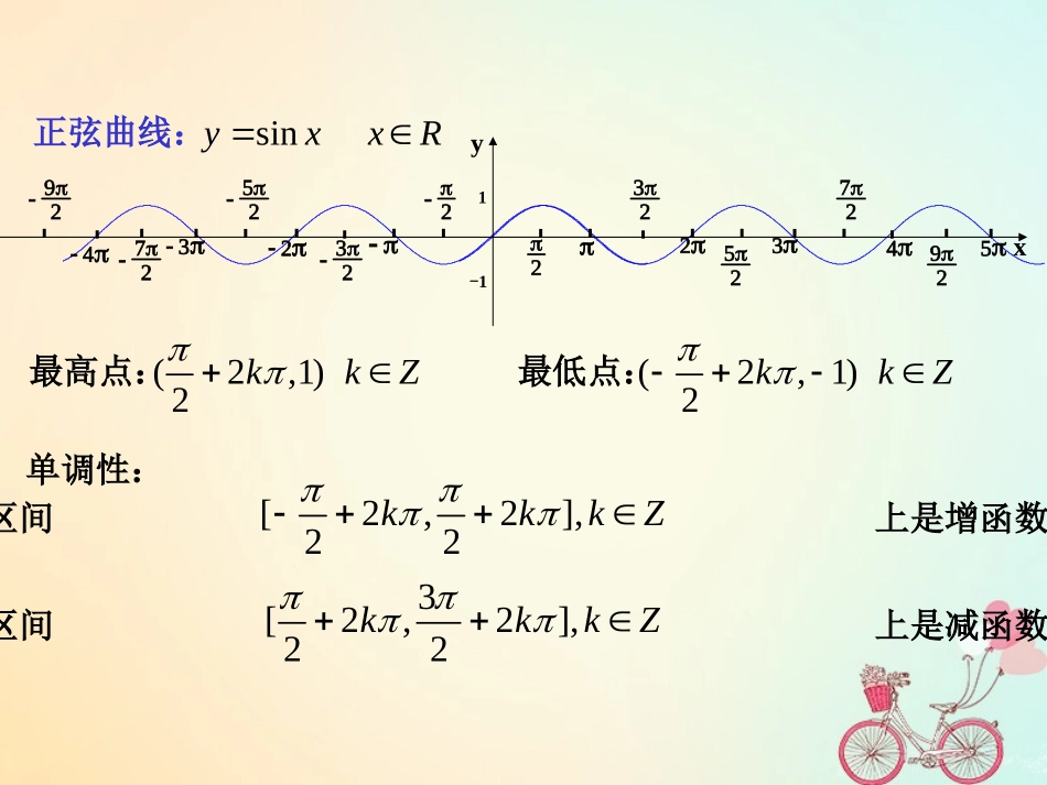 高中数学 第一章 三角函数 142 正、余弦函数的性质(二)课件 新人教A版必修4 课件_第3页