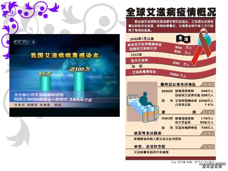 高二英语Unit7 Living with disease Reading 人教版 课件_第3页