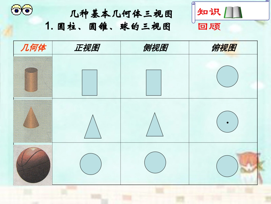 高中数学 122空间几何直观图课件 新人教A版必修2 课件_第3页