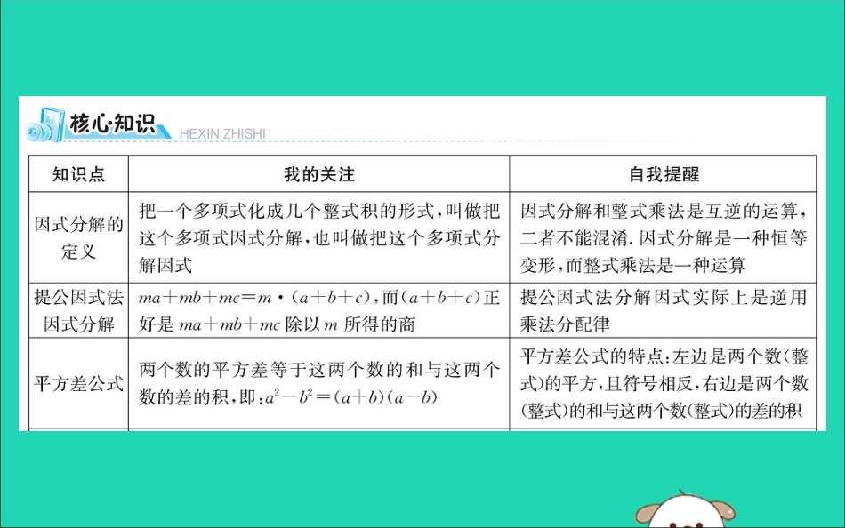 版八年级数学下册 期末抢分必胜课 第四章 因式分解课件 (新版)北师大版 课件_第2页