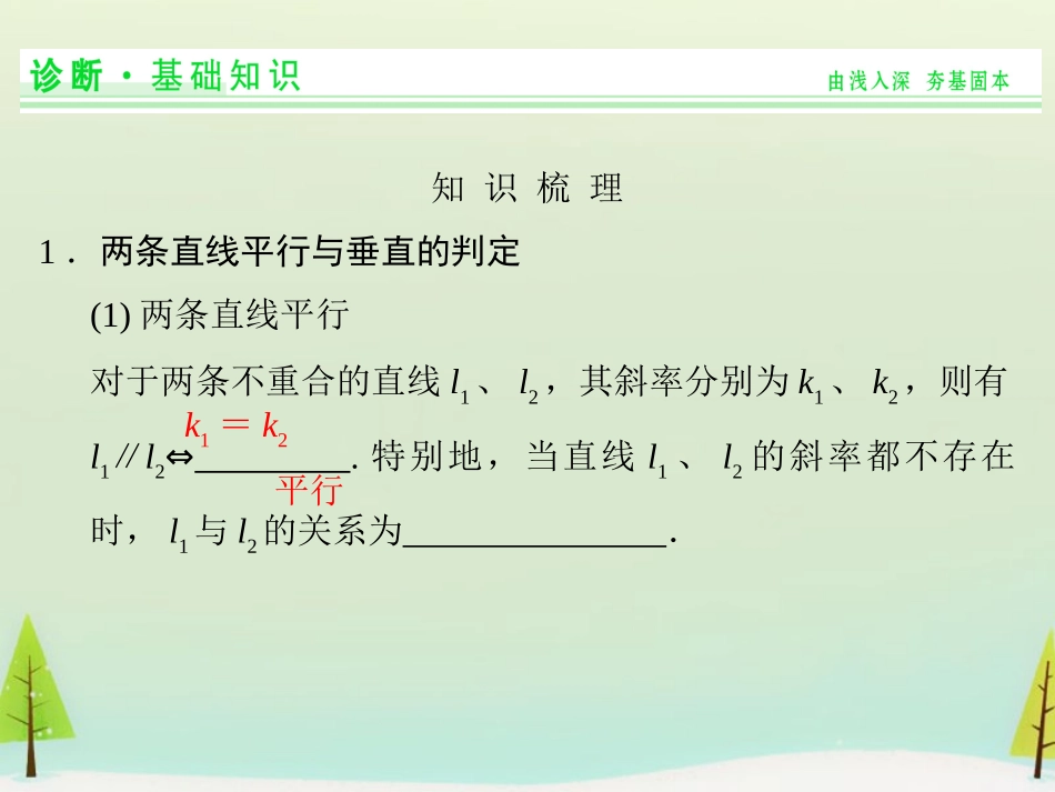 高考数学总复习 第2讲 两条直线的位置关系课件_第2页