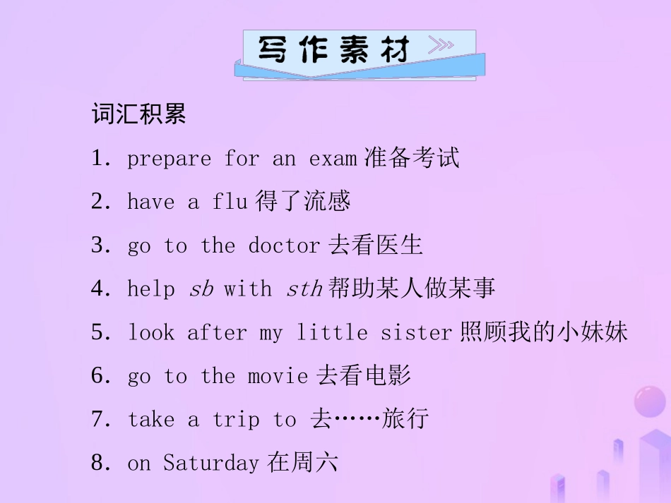 秋八年级英语上册 Unit 9 Can you come to my party(第5课时)Section B(3a 4)导学课件 (新版)人教新目标版 课件_第3页