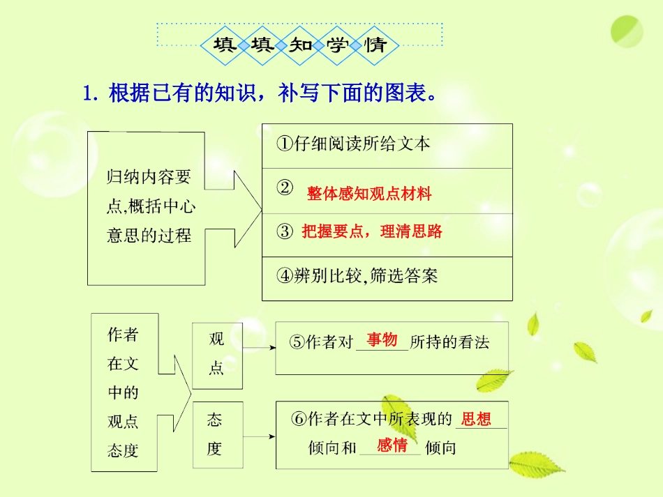 高考语文一轮复习 论述类文章阅读考点突破三课件_第3页