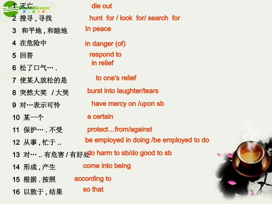 高中英语 unit4language points课件 新人教版必修2 课件_第3页