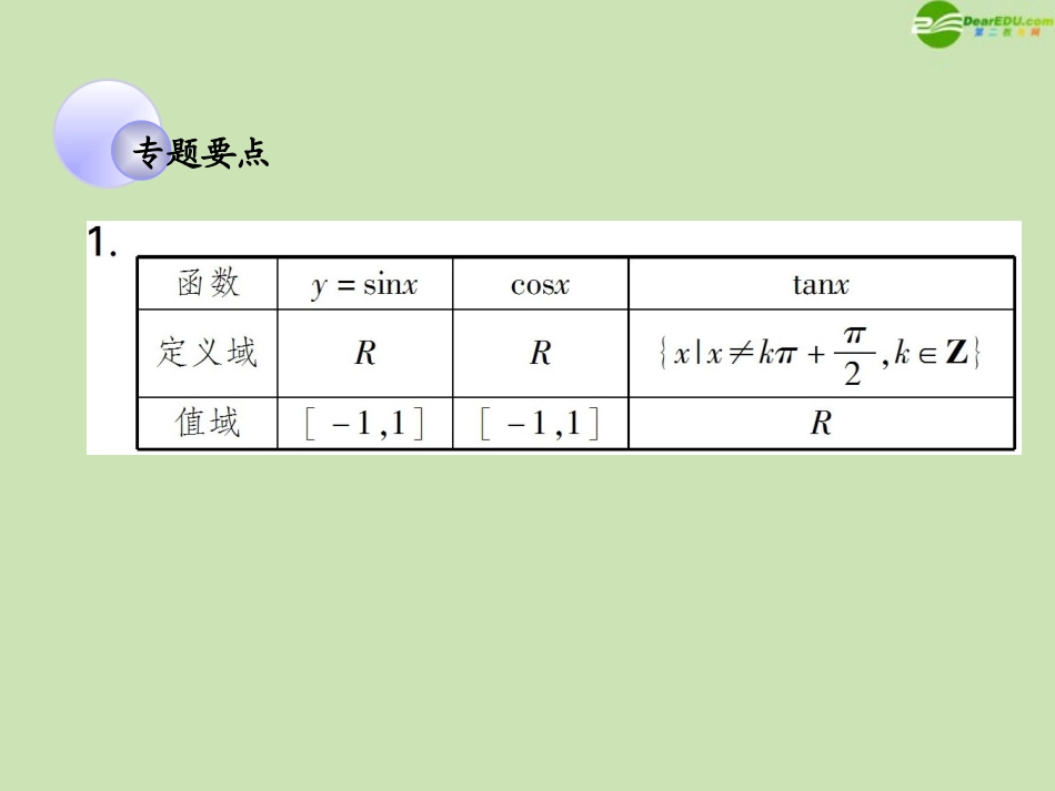 高考数学一轮复习 三角函数的值域与最值调研课件 文 新人教A版 课件_第2页