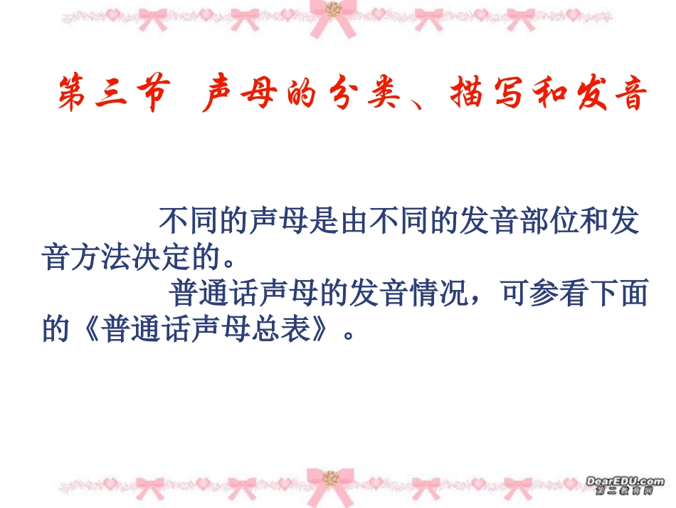 高三语文现代汉语语音 声母的分类 描写和发音 课件_第3页