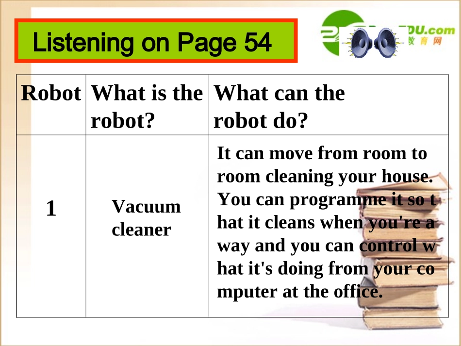 高二英语 Unit 2 Robots-Listening and Reading task课件 人教新目标版选修7 课件_第2页