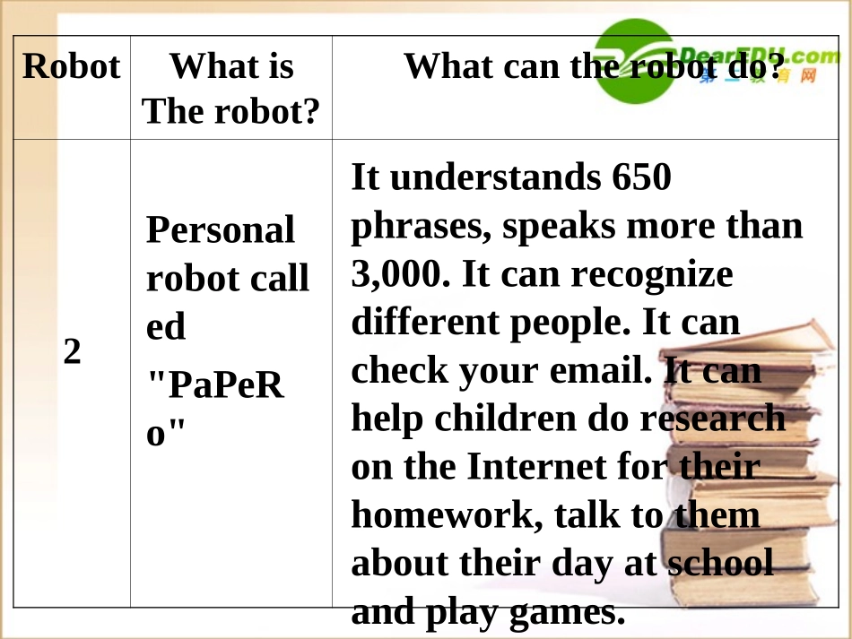 高二英语 Unit 2 Robots-Listening and Reading task课件 人教新目标版选修7 课件_第3页