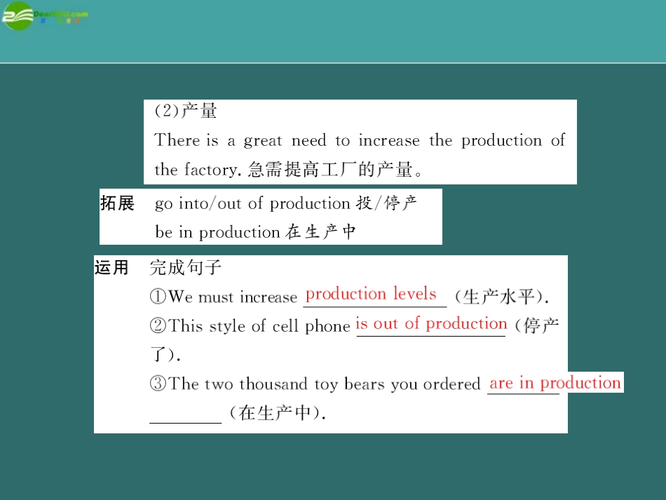 高中英语Unit2 Section Ⅲ Using Language 配套课件 新人教版必修4 课件_第2页