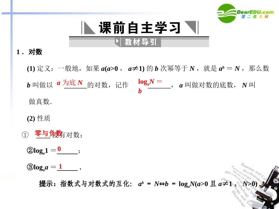 高三数学一轮复习 2.8 对数与对数函数课件 文 大纲人教版 课件_第3页