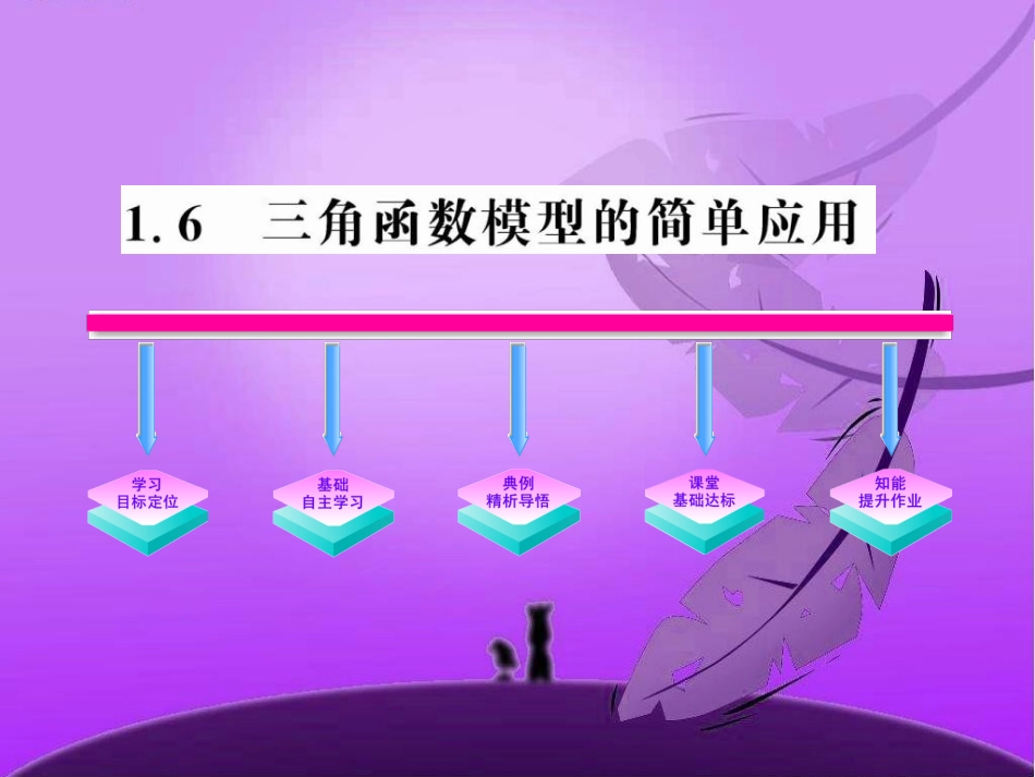 高中数学 1.6(三角函数模型的简单应用)课件 新人教A版必修4 课件_第1页